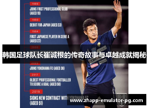 韩国足球队长崔诚根的传奇故事与卓越成就揭秘