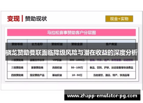 骁龙赞助曼联面临降级风险与潜在收益的深度分析 骁龙赞助曼联面临降级风险与潜在收益的深度分析