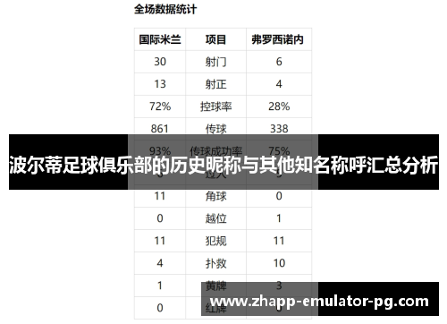 波尔蒂足球俱乐部的历史昵称与其他知名称呼汇总分析 波尔蒂足球俱乐部的历史昵称与其他知名称呼汇总分析
