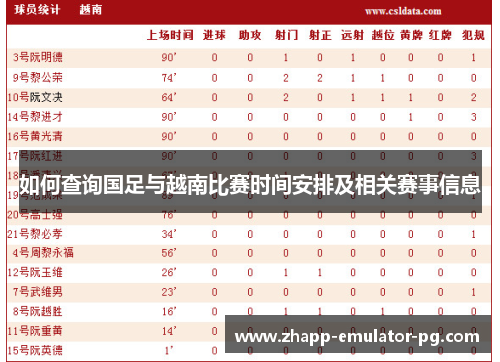 如何查询国足与越南比赛时间安排及相关赛事信息