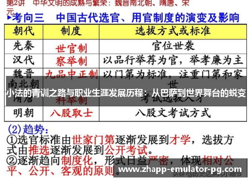 小法的青训之路与职业生涯发展历程：从巴萨到世界舞台的蜕变