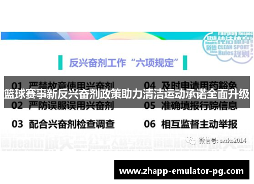 篮球赛事新反兴奋剂政策助力清洁运动承诺全面升级
