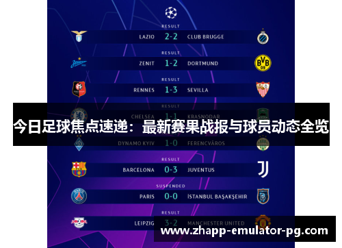 今日足球焦点速递：最新赛果战报与球员动态全览