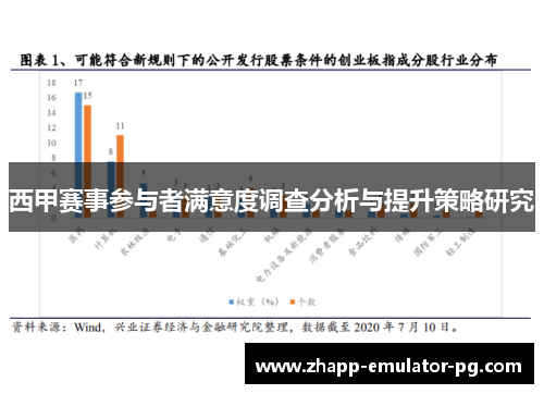 西甲赛事参与者满意度调查分析与提升策略研究