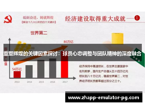 重塑辉煌的关键因素探讨：球员心态调整与团队精神的深度融合