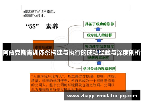 阿贾克斯青训体系构建与执行的成功经验与深度剖析